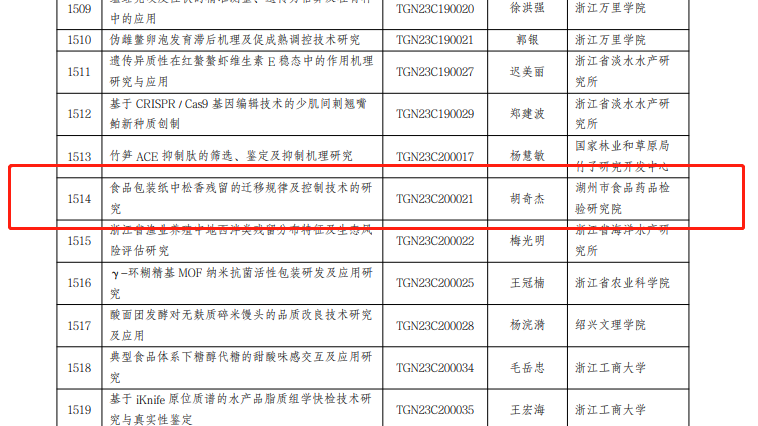 微信图片_20221124151150.png 微信图片_20221124151150.png